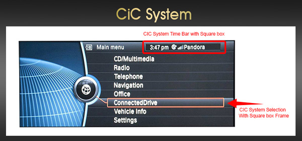 CCC system; Climate, Communication, Entertainment and Navigation