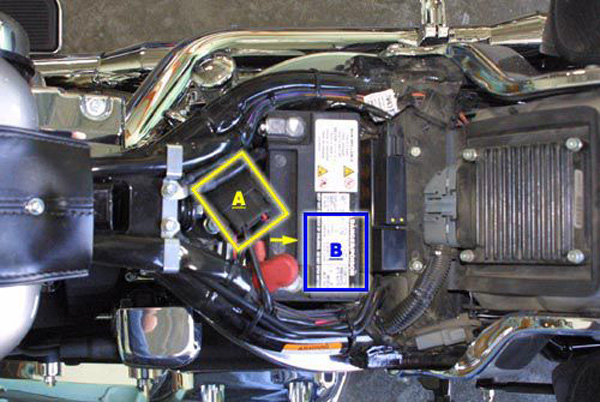 Point A and B shown