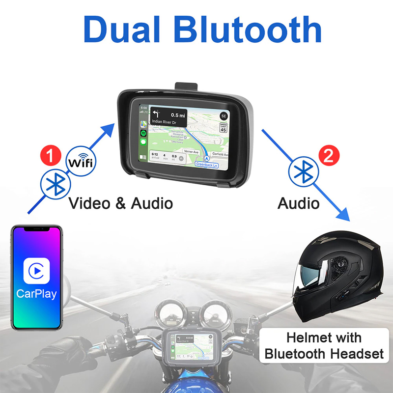 Motorcycle CarPlay / Android Auto Marine Tablet