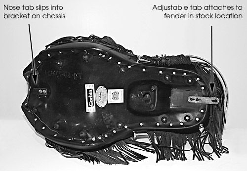 rear side of the seat is shown, front tongue and rear mounting brackets are shown