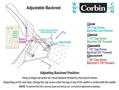 backrest installation diagram shown