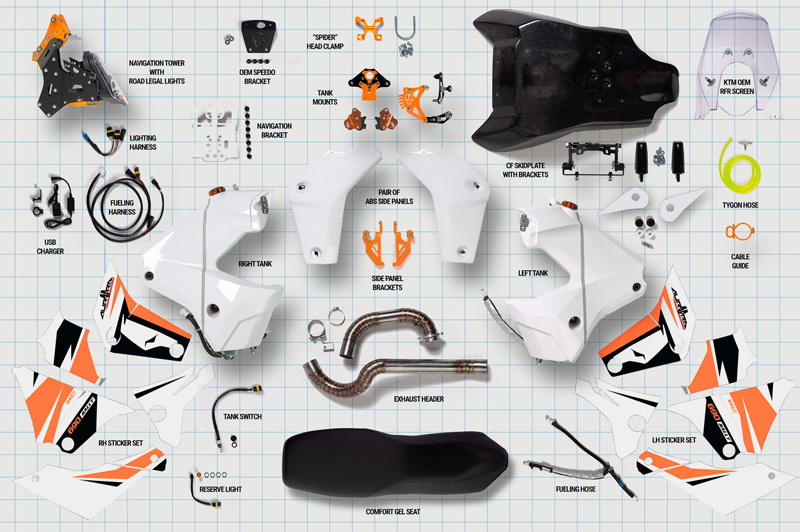 all the incuded items shown