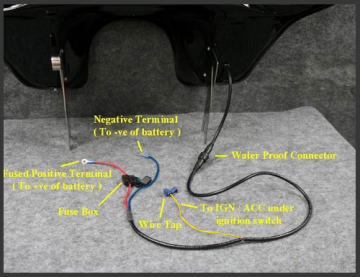 Replacement Wiring Harness for TKY Fairings
