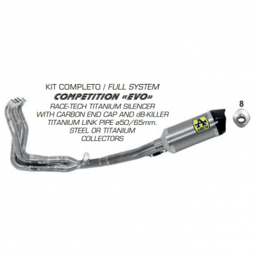 view Arrow 71161CKR Competition Evo Full Exhaust for Suzuki GSX-R1000 / R (2017-)