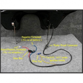 Showing Waterproof connector, fused wiring harness