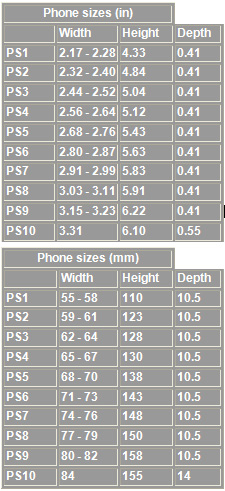 chart for phone sizes in inches & mm